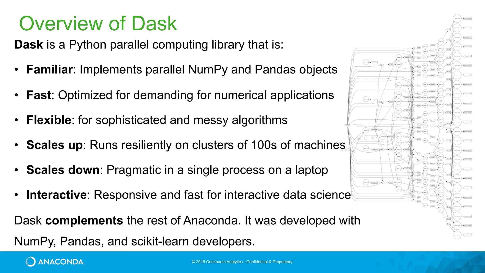© 2016 Continuum Analytics - Confidential & Proprietary
Dask is a Python parallel computing library that is:
• Familiar: Implements parallel NumPy and Pandas objects
• Fast: Optimized for demanding for numerical applications
• Flexible: for sophisticated and messy algorithms
• Scales up: Runs resiliently on clusters of 100s of machines
• Scales down: Pragmatic in a single process on a laptop
• Interactive: Responsive and fast for interactive data science
Dask complements the rest of Anaconda. It was developed with 
NumPy, Pandas, and scikit-learn developers.
Overview of Dask
 