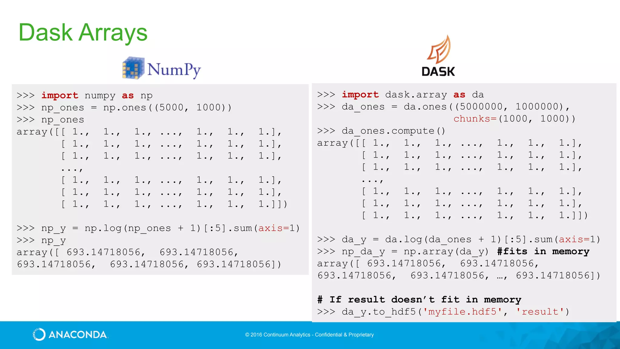 © 2016 Continuum Analytics - Confidential & Proprietary
>>> import numpy as np
>>> np_ones = np.ones((5000, 1000))
>>> np_ones
array([[ 1., 1., 1., ..., 1., 1., 1.],
[ 1., 1., 1., ..., 1., 1., 1.],
[ 1., 1., 1., ..., 1., 1., 1.],
...,
[ 1., 1., 1., ..., 1., 1., 1.],
[ 1., 1., 1., ..., 1., 1., 1.],
[ 1., 1., 1., ..., 1., 1., 1.]])
>>> np_y = np.log(np_ones + 1)[:5].sum(axis=1)
>>> np_y
array([ 693.14718056, 693.14718056,
693.14718056, 693.14718056, 693.14718056])
>>> import dask.array as da
>>> da_ones = da.ones((5000000, 1000000),
chunks=(1000, 1000))
>>> da_ones.compute()
array([[ 1., 1., 1., ..., 1., 1., 1.],
[ 1., 1., 1., ..., 1., 1., 1.],
[ 1., 1., 1., ..., 1., 1., 1.],
...,
[ 1., 1., 1., ..., 1., 1., 1.],
[ 1., 1., 1., ..., 1., 1., 1.],
[ 1., 1., 1., ..., 1., 1., 1.]])
>>> da_y = da.log(da_ones + 1)[:5].sum(axis=1)
>>> np_da_y = np.array(da_y) #fits in memory
array([ 693.14718056, 693.14718056,
693.14718056, 693.14718056, …, 693.14718056])
# If result doesn’t fit in memory
>>> da_y.to_hdf5('myfile.hdf5', 'result')
Dask Arrays
 