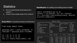 Statistics
Scipy-Stats for hypothesis testing and distributions
StatsModels for building and testing linear models
from sc...