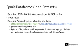 A full Machine learning pipeline in Scikit-learn vs in scala-Spark ...