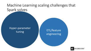A full Machine learning pipeline in Scikit-learn vs in scala-Spark: pros and cons