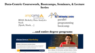 Data Science at Berkeley | PDF