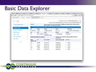 Basic Data Explorer
 
