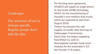 Challenges
• Per the long-term agreement,
WABCO will supply its single-piston
air disc brake (ADB) technology,
MAXX, for the manufacturing of
Hyundai’s new medium-duty trucks,
which are expected to start from
August 2019.
• Timken has become the sole
supplier of needle roller bearings to
Volkswagen Transmission.
• Dana Corp. has begun supplying
Ford Motor Co. with its
thermoplastic cylinder-head-cover
modules for the automaker's 3.0-
liter Duratec V-6 engine.
The structure of text is
domain specific.
Regular people don’t
talk like this:
 
