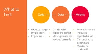 What to
Test
 Expected output
 Invalid input
 Edge cases
Data ModelsCode
 Data is valid
 Types are correct
 Missing values are
handled correctly
 Format is correct
 Produces
expected results
 Can be used to
benchmark
 Monitor for
model drift
 