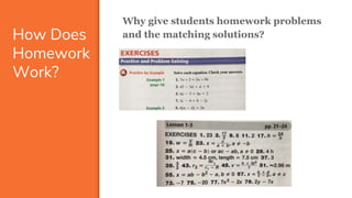 How Does
Homework
Work?
Why give students homework problems
and the matching solutions?
 