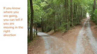 If you know
where you
are going,
you can tell if
you are
moving in the
right
direction
 