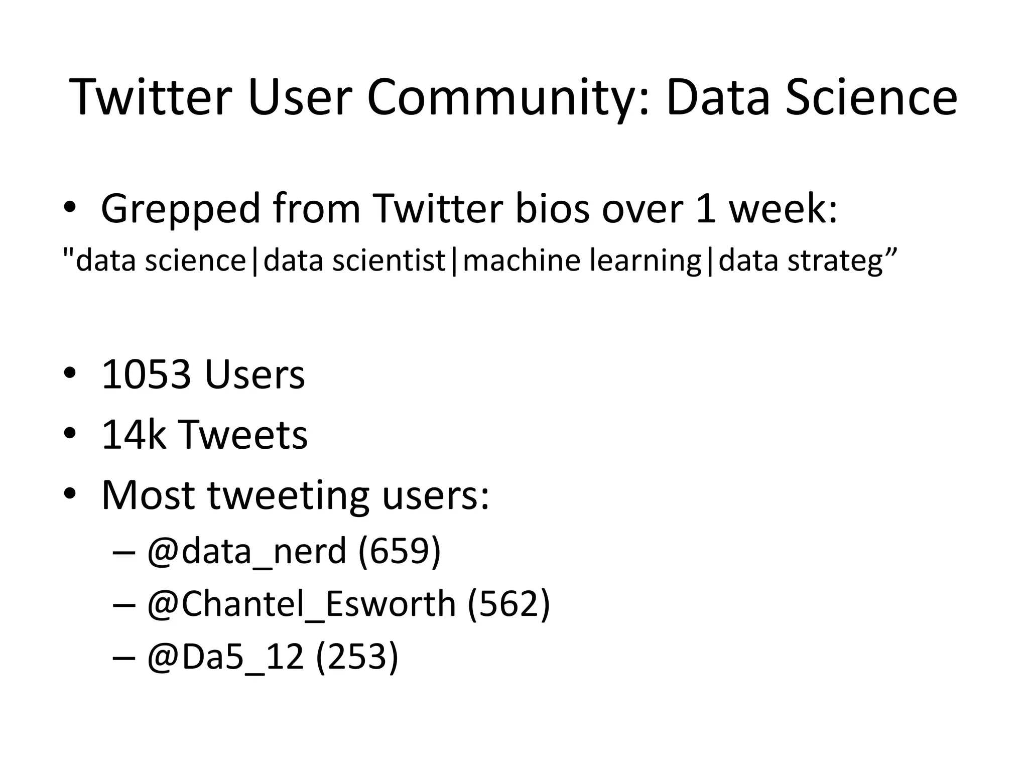 Twitter User Community: Data Science
• Grepped from Twitter bios over 1 week:
"data science|data scientist|machine learning|data strateg”


• 1053 Users
• 14k Tweets
• Most tweeting users:
   – @data_nerd (659)
   – @Chantel_Esworth (562)
   – @Da5_12 (253)
 