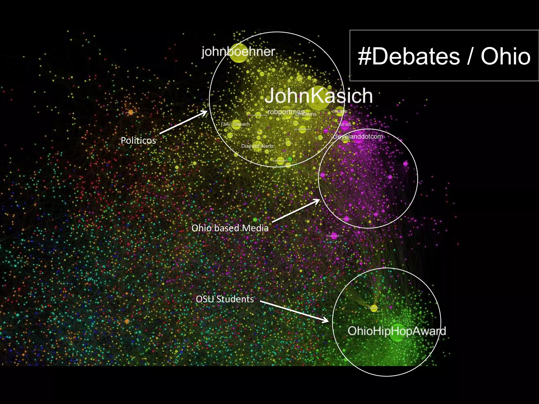 #Debates / Ohio


Politicos




            Ohio based Media




            OSU Students
 