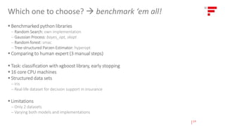 Which one to choose?  benchmark ‘em all!
▪ Benchmarked python libraries
 Random Search: own implementation
 Gaussian Process: bayes_opt, skopt
 Random forest: smac
 Tree-structured Parzen Estimator: hyperopt
▪ Comparing to human expert (3 manual steps)
▪ Task: classification with xgboost library, early stopping
▪ 16 core CPU machines
▪ Structured data sets
 Iris
 Real-life dataset for decision support in insurance
▪ Limitations
 Only 2 datasets
 Varying both models and implementations
|14
 