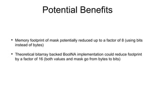 Potential Benefits
• Memory footprint of mask potentially reduced up to a factor of 8 (using bits
instead of bytes)
• Theo...