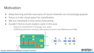 1D Convolutional Neural Networks for Time Series Modeling - Nathan ...