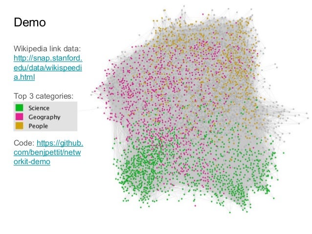 Community detection in graphs with NetworKit