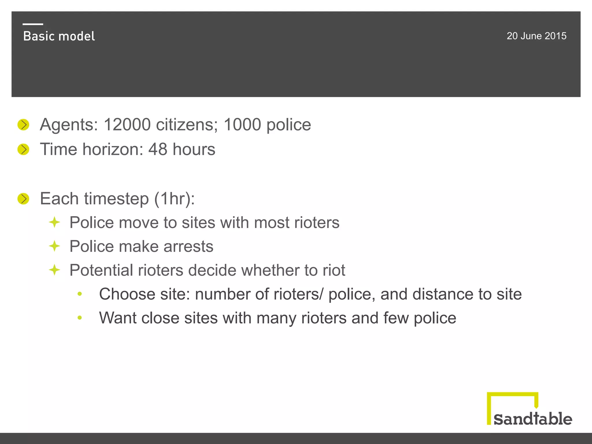 Basic model 20 June 2015
!   Agents: 12000 citizens; 1000 police
!   Time horizon: 48 hours
!   Each timestep (1hr):
ª  Police move to sites with most rioters
ª  Police make arrests
ª  Potential rioters decide whether to riot
•  Choose site: number of rioters/ police, and distance to site
•  Want close sites with many rioters and few police
 
