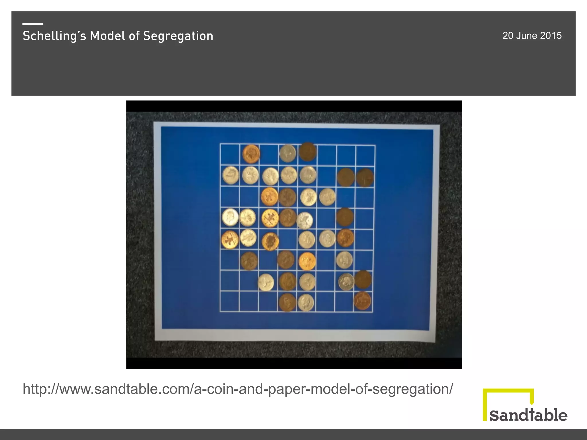 Schelling’s Model of Segregation 20 June 2015
http://www.sandtable.com/a-coin-and-paper-model-of-segregation/
 