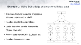 @teoliphant
Example 2: Using Dask Bags on a cluster with text data
62
• Distributed natural language processing
with text ...