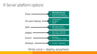R Server platform options
Cloud
RDBMS
Servers
On-prem Hadoop
EDW
Write once – deploy anywhere
Desktops
 