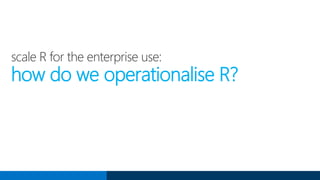 scale R for the enterprise use:
how do we operationalise R?
 