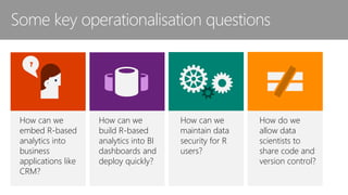 ?
Some key operationalisation questions
How can we
embed R-based
analytics into
business
applications like
CRM?
How can we
build R-based
analytics into BI
dashboards and
deploy quickly?
How can we
maintain data
security for R
users?
How do we
allow data
scientists to
share code and
version control?
 