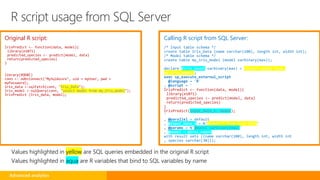 Michal Marušan: Scalable R | PPT