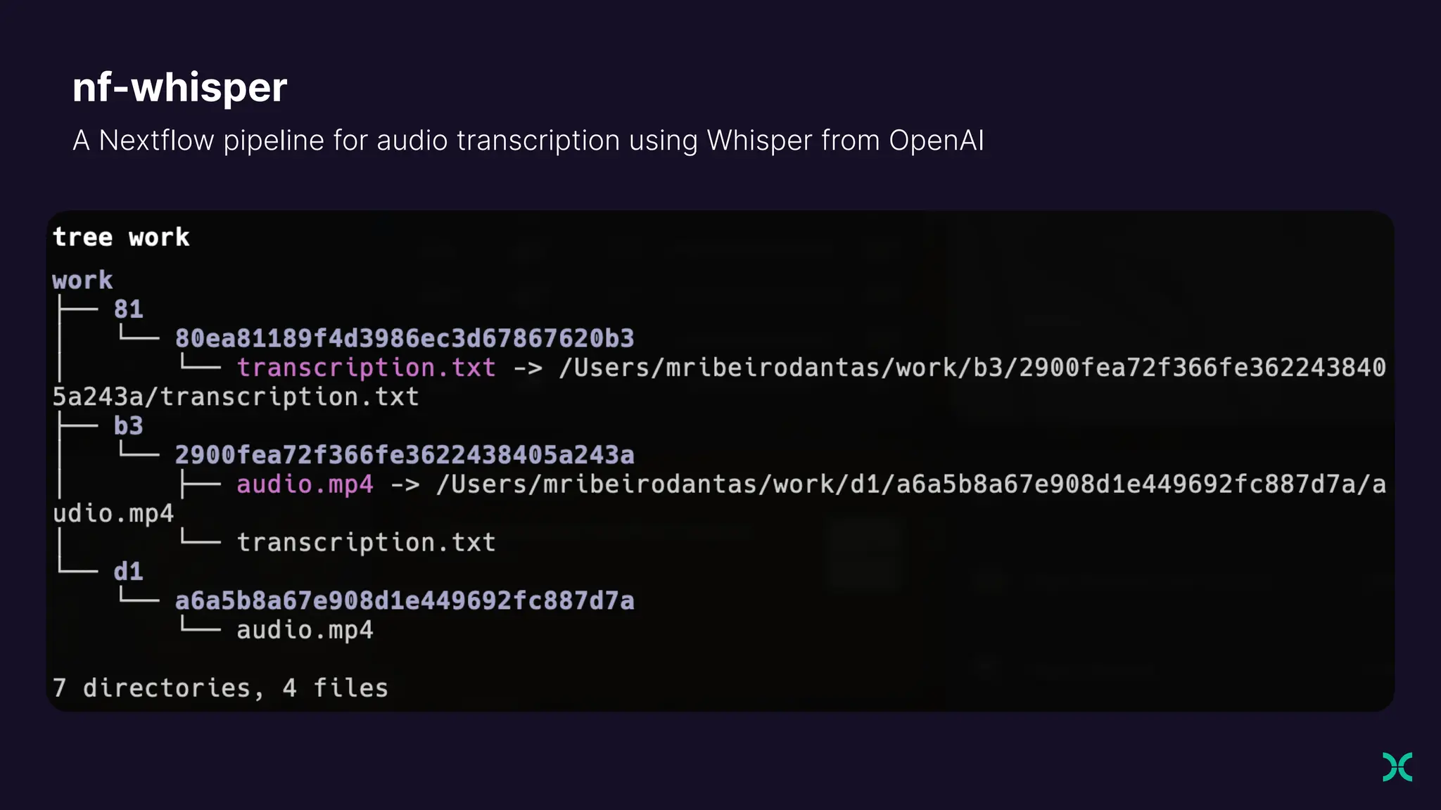 A Nextflow pipeline for audio transcription using Whisper from OpenAI
nf-whisper
 