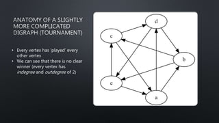 • Every vertex has ‘played’ every
other vertex
• We can see that there is no clear
winner (every vertex has
indegree and outdegree of 2)
 