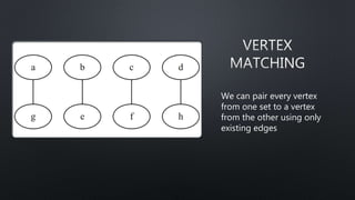 We can pair every vertex
from one set to a vertex
from the other using only
existing edges
 