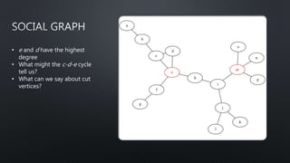 • e and d have the highest
degree
• What might the c-d-e cycle
tell us?
• What can we say about cut
vertices?
 