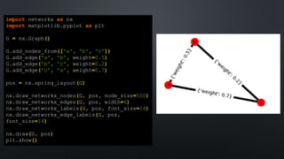 import networkx as nx
import matplotlib.pyplot as plt
G = nx.Graph()
G.add_nodes_from(['a', 'b', 'c'])
G.add_edge('a', 'b', weight=0.5)
G.add_edge('b', 'c', weight=0.2)
G.add_edge('c', 'a', weight=0.7)
pos = nx.spring_layout(G)
nx.draw_networkx_nodes(G, pos, node_size=500)
nx.draw_networkx_edges(G, pos, width=6)
nx.draw_networkx_labels(G, pos, font_size=14)
nx.draw_networkx_edge_labels(G, pos,
font_size=14)
nx.draw(G, pos)
plt.show()
 