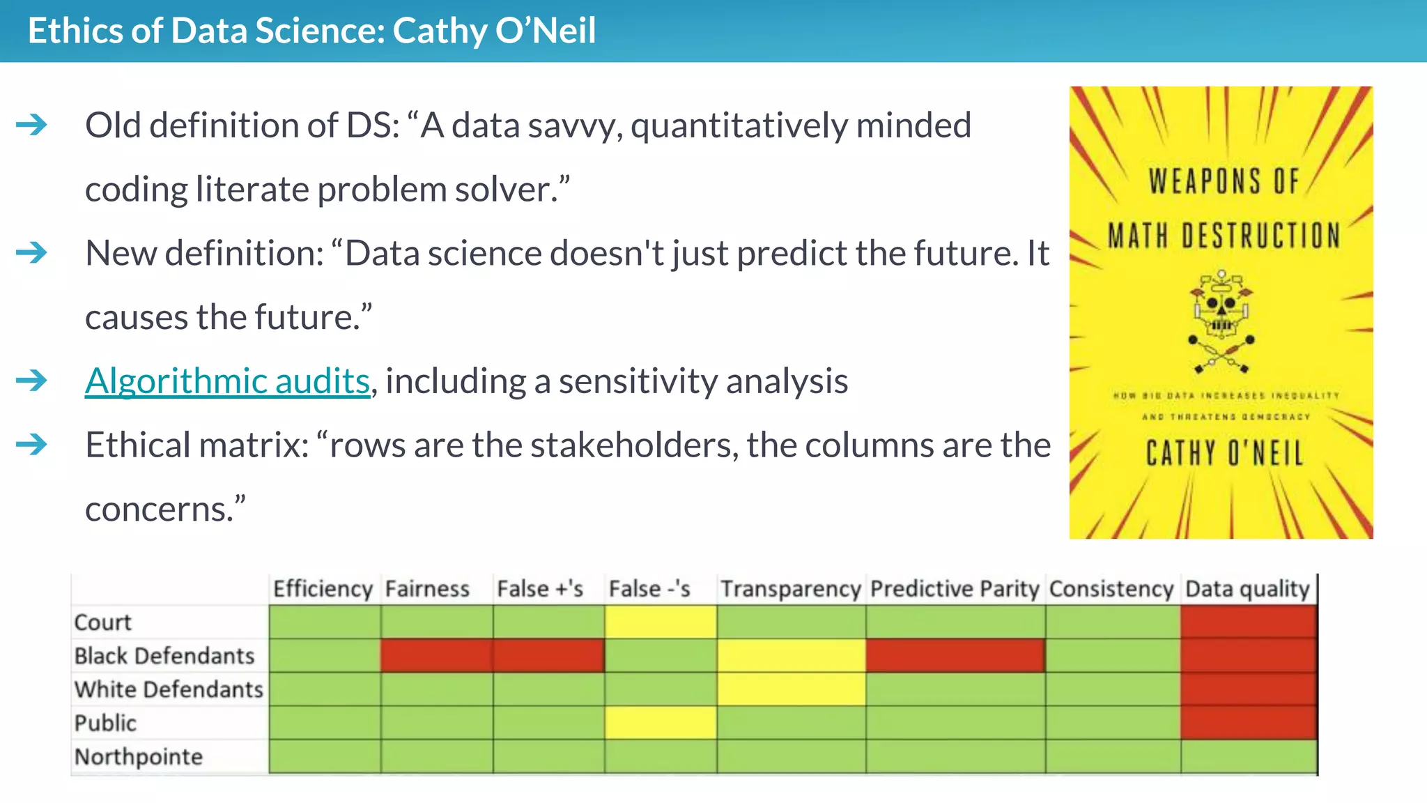 Ethics of Data Science: Cathy O’Neil
➔ Old definition of DS: “A data savvy, quantitatively minded
coding literate problem solver.”
➔ New definition: “Data science doesn't just predict the future. It
causes the future.”
➔ Algorithmic audits, including a sensitivity analysis
➔ Ethical matrix: “rows are the stakeholders, the columns are the
concerns.”
 