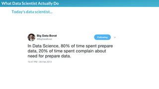 What Data Scientist Actually Do
Today’s data scientist...
 