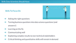 Skills Data Scientists Should Have
➔ Asking the right questions
➔ Turning business questions into data science questions (and
answers!)
➔ Learning on the fly
➔ Communicating well
➔ Explaining complex results to non-technical stakeholders
➔ Critical thinking and quantitative skills will remain in demand
Skills To Focus On
 
