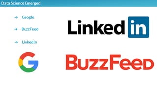 Data Science Emerged
➔ Google
➔ BuzzFeed
➔ LinkedIn
 
