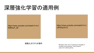 深層強化学習の適用例
Mirowski, Piotr, et al. "Learning to navigate in
complex environments." arXiv preprint
arXiv:1611.03673 (2016).
画像入力でマリオ操作
https://www.youtube.com/watch?v=L4
KBBAwF_bE
https://www.youtube.com/watch?v=J
L8F82qUG-Q
 