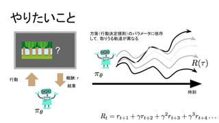 時刻
?
報酬: r
方策（行動決定規則）のパラメータに依存
して，取りうる軌道が異なる
やりたいこと
行動
結果
 