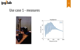  
Use case 1 - measures
16
 