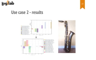  
Use case 2 - results
22
 