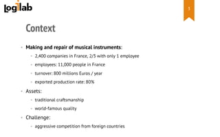  
Context
•  Making and repair of musical instruments:
•  2,400 companies in France, 2/3 with only 1 employee
•  employees: 11,000 people in France
•  turnover: 800 millions Euros / year
•  exported production rate: 80%
•  Assets:
•  traditional craftsmanship
•  world-famous quality
•  Challenge:
•  aggressive competition from foreign countries
3
 