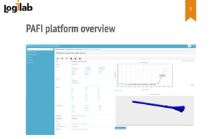  
PAFI platform overview
8
 