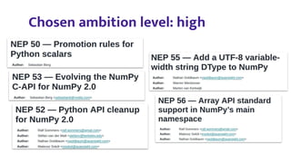 Chosen ambition level: high
 