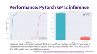 Image credit: https://trent.me/articles/pytorch-and-python-free-threading, Trent Nelson
Performance: PyTorch GPT2 inference
Inference (text generation) on single GPU, accessed from multiple threads. Performance is
http server inference requests per second. CPU: 20 physical cores. GPU: Tesla V100, 32 GB.
The GPT2 model used has 124M parameters.
 