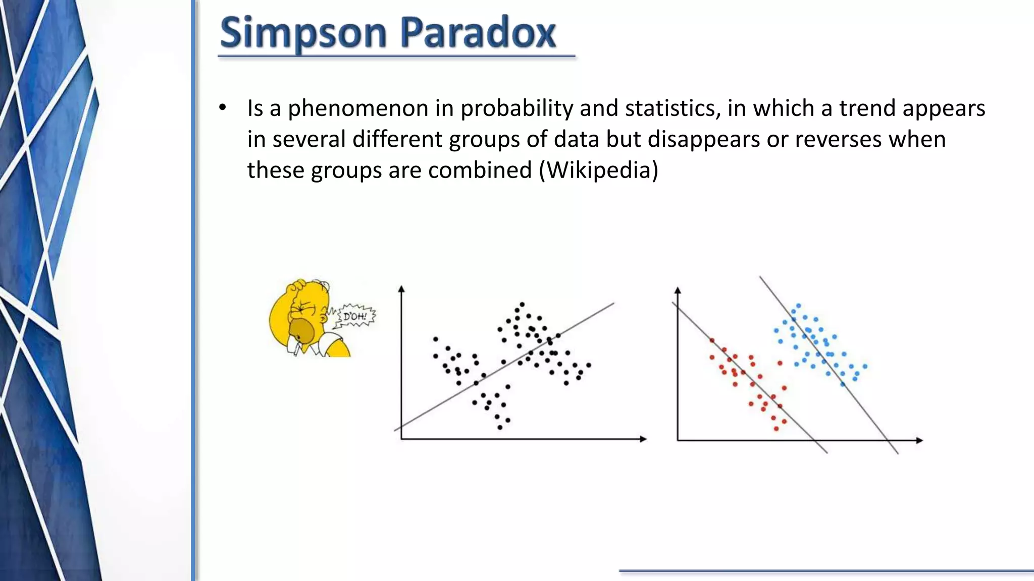 • Is a phenomenon in probability and statistics, in which a trend appears
in several different groups of data but disappears or reverses when
these groups are combined (Wikipedia)
 