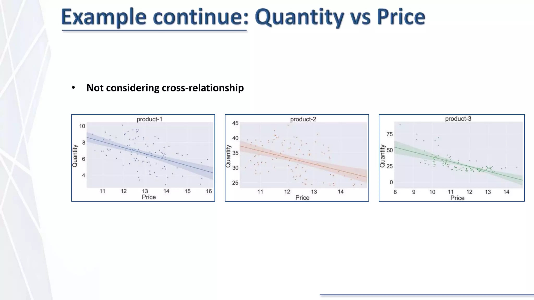 • Not considering cross-relationship
 