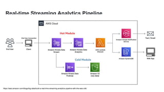 Building Data Pipelines on AWS | PPTX