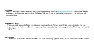 Building Data Pipelines on AWS | PPTX