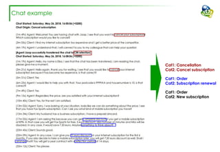 Chat example
Cat1: Cancellation
Cat2: Cancel subscription
Cat1: Order
Cat2: Subscription renewal
Cat1: Order
Cat2: New subscription
 
