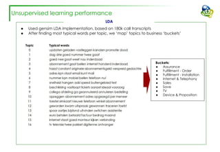 LDA
● Used gensim LDA implementation, based on 180k call transcripts
● After finding most typical words per topic, we ‘map’ topics to business ‘buckets’
Buckets:
● Assurance
● Fulfillment - Order
● Fulfillment - Installation
● Internet & Telephony
● Sales
● Save
● TV
● Device & Proposition
Unsupervised learning performance
 