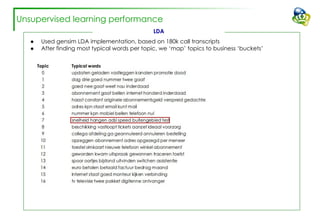LDA
● Used gensim LDA implementation, based on 180k call transcripts
● After finding most typical words per topic, we ‘map’ topics to business ‘buckets’
Unsupervised learning performance
 