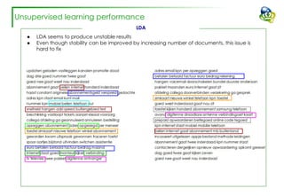 ● LDA seems to produce unstable results
● Even though stability can be improved by increasing number of documents, this issue is
hard to fix
Unsupervised learning performance
LDA
 