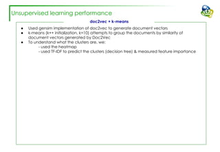 ● Used gensim implementation of doc2vec to generate document vectors
● k-means (k++ initialization, k=10) attempts to group the documents by similarity of
document vectors generated by Doc2Vec
● To understand what the clusters are, we:
- used the heatmap
- used TF-IDF to predict the clusters (decision tree) & measured feature importance
doc2vec + k-means
Unsupervised learning performance
 